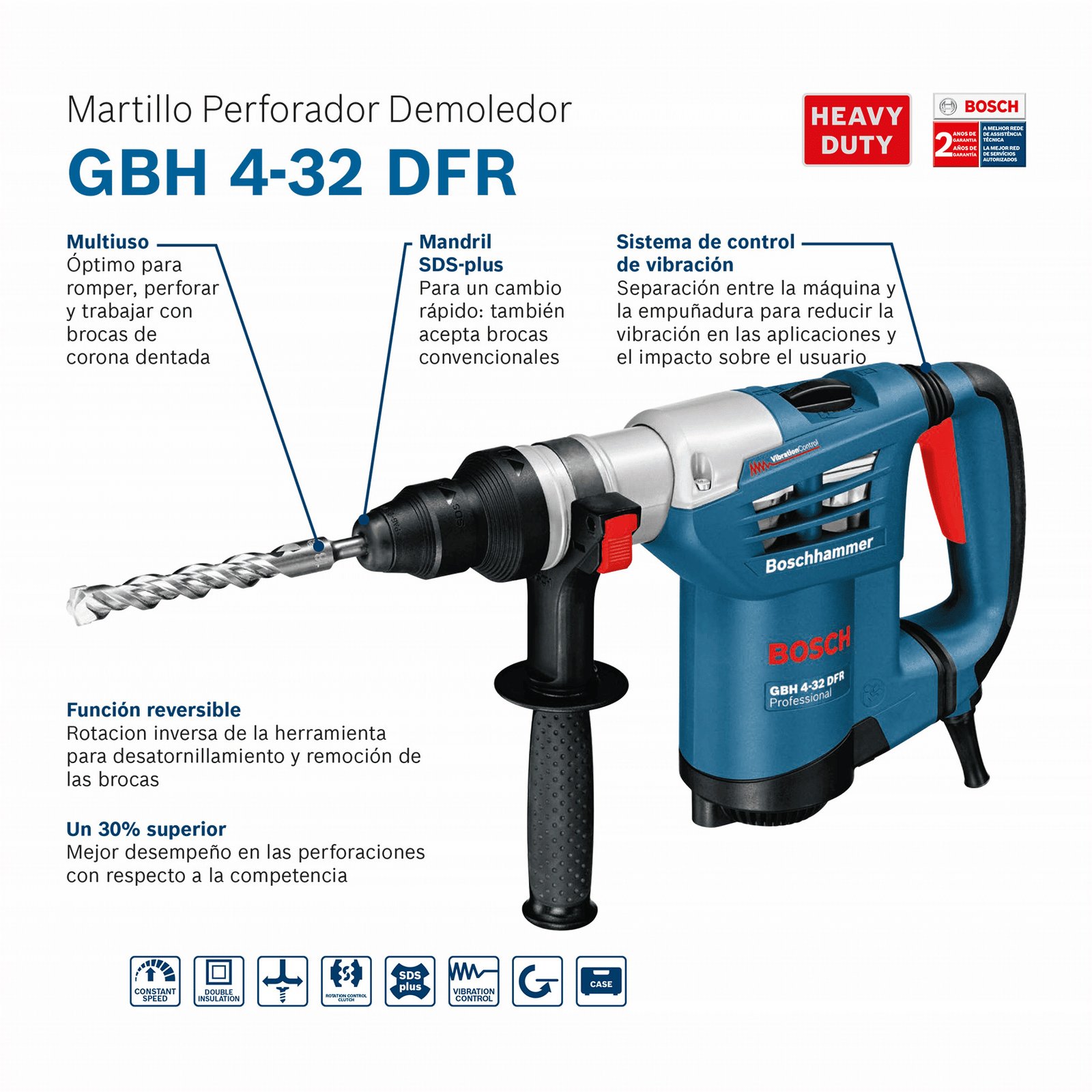 ROTOMARTILLO BOSCH GBH 4-32 DFR 110V - Image 2